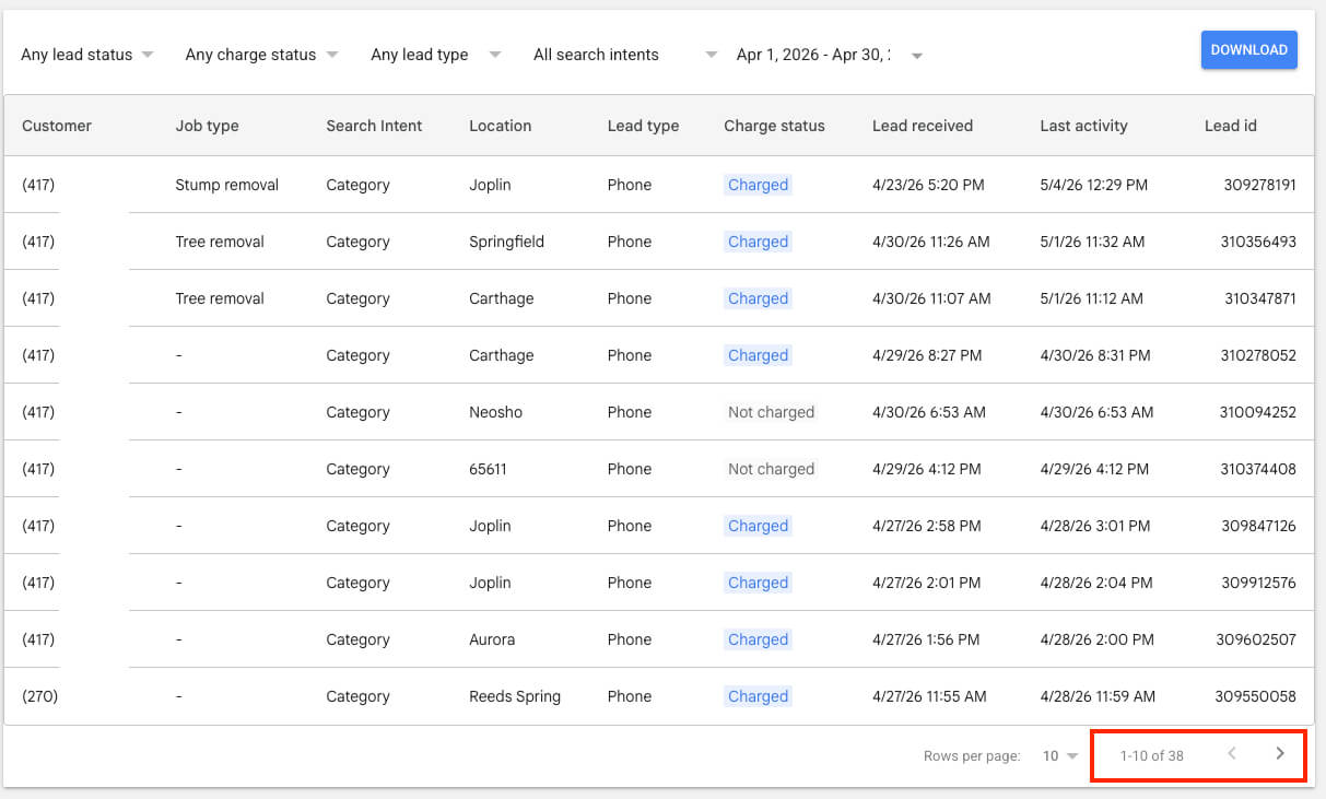 Google Ads dashboard showing call volume from J&D Tree Service campaign — first 30 days